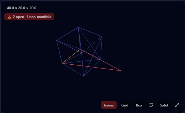 Wireframe of a box with a dangling triangular fin, its non-manifold edge highlighted amber and open edges red